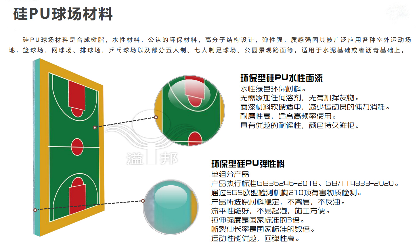 屋頂籃球場(chǎng) 屋頂籃球場(chǎng)