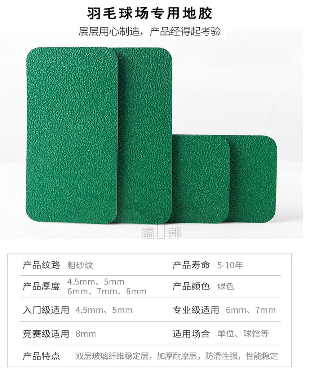 羽毛球場建設費用