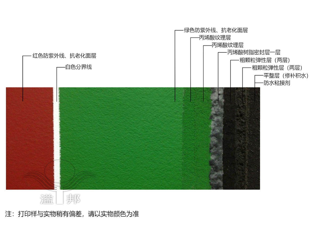 網(wǎng)球場建設